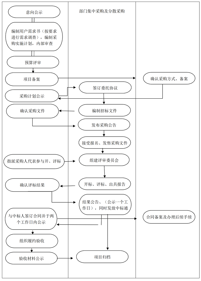 更新內(nèi)容匯總_14.png